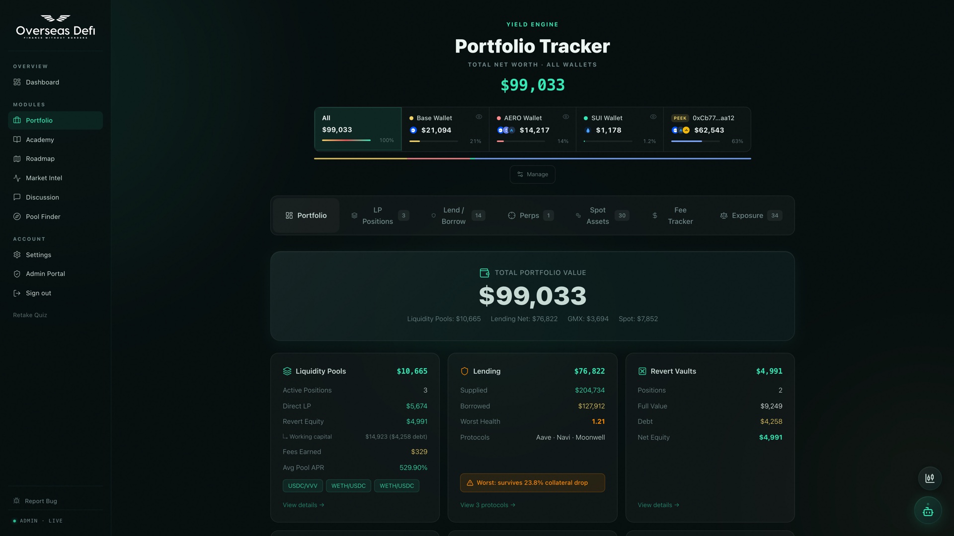 Portfolio Tracker — real net worth across four wallets